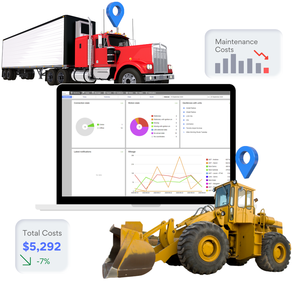 Asset Tracking Asset Tracking